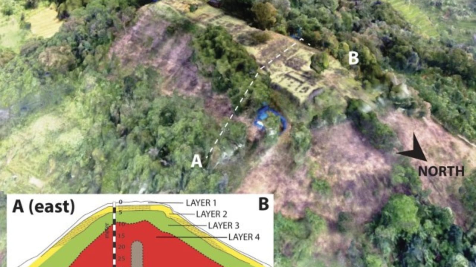Gunung Padang, Peneliti Konfirmasi Keberadaan Kuil Kuno di Gunung Padang