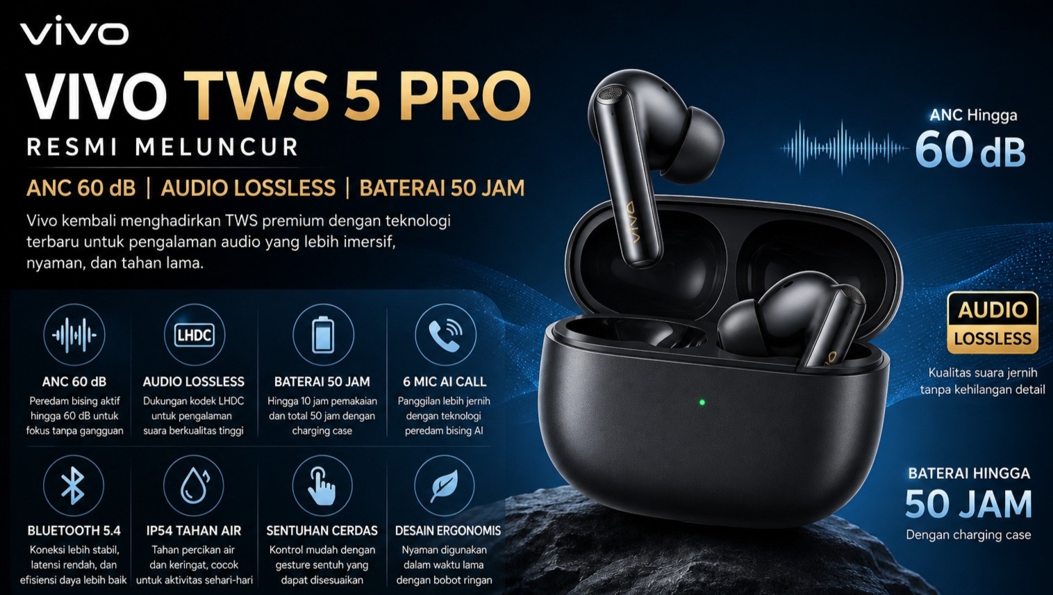 Vivo TWS 5 Pro Resmi Hadir, ANC 60 dB dan Audio Lossless Siap Manjakan Pecinta Musik