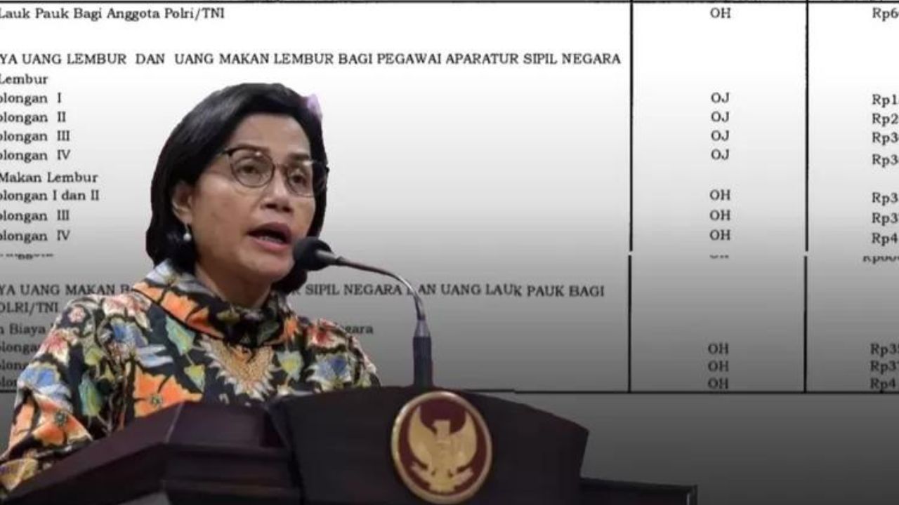 PNS, TNI, dan Polri Siap Terima Tunjangan Tambahan dari Menteri Keuangan