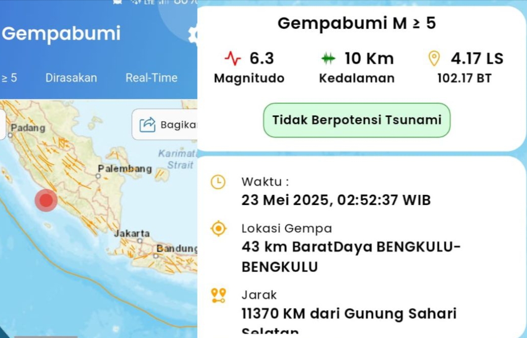 Gempa 6,3 SR Guncang Bengkulu, Warga Empat Lawang Panik Rumah Bergoyang Tengah Malam