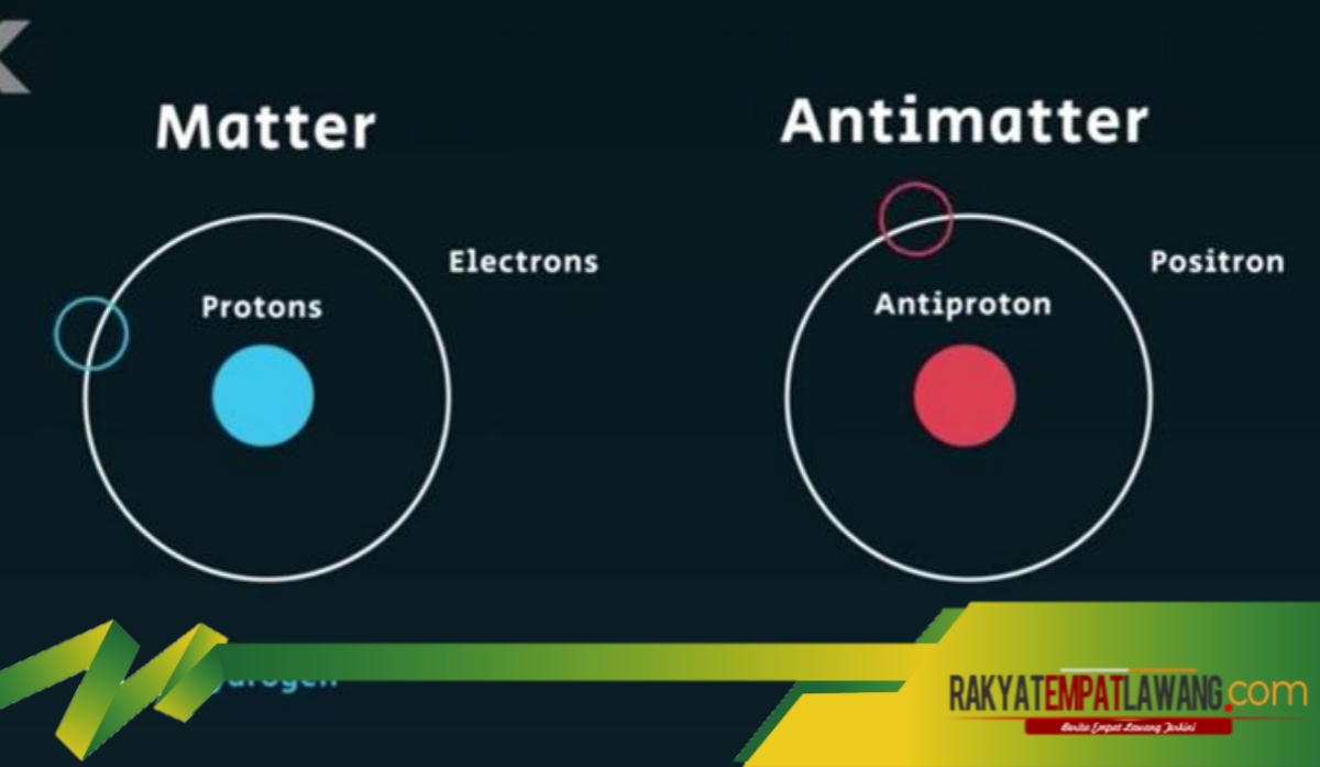 Materi dan Antimateri, Bena Super Kecil yang Jadi Kunci Terbentuknya Alam Semesta