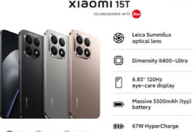 Performa Gahar Xiaomi 15T Permudah Workflow Fotografer