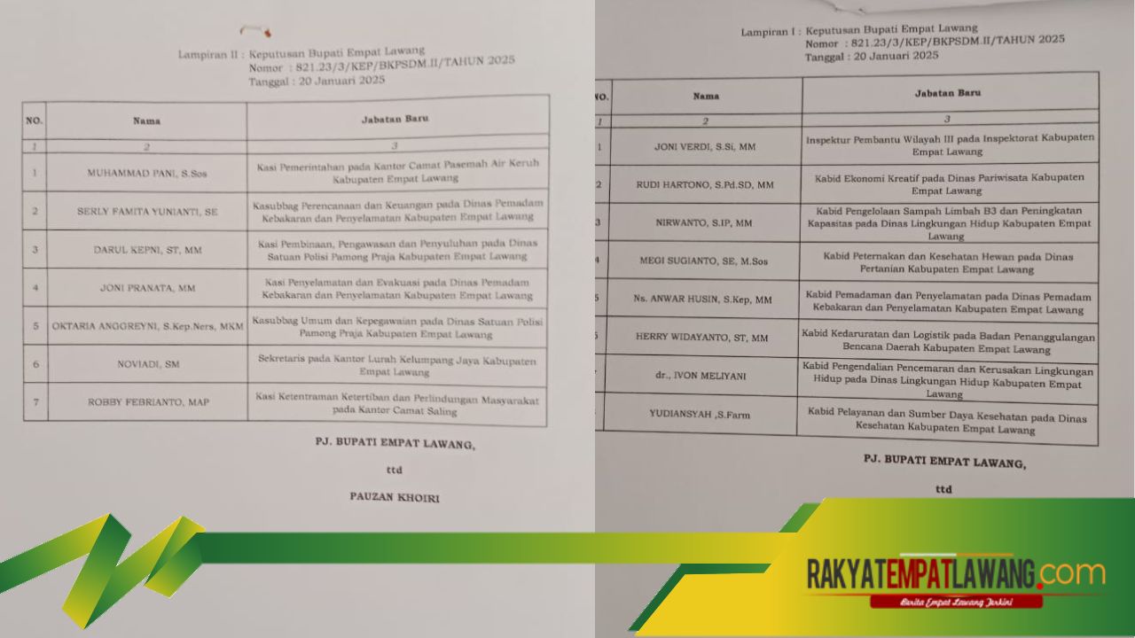 Daftar Nama-Nama Pejabat Pemkab Empat Lawang yang Di Geser Kemarin