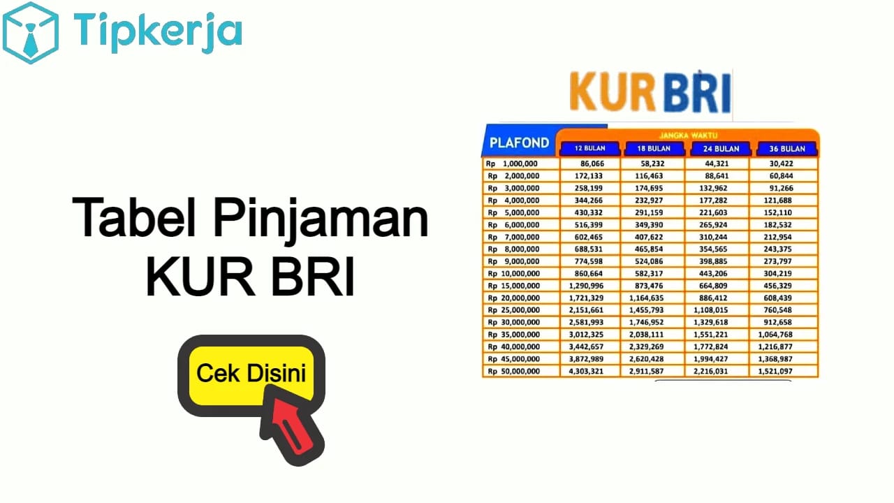 Bunga Rendah, Pinjaman KUR BRI Semakin Diminati, Agus Siap Buka Pangkalan Gas