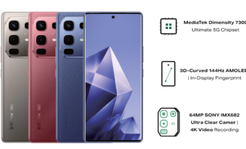 Desain Premium Jadi Andalan, HP Layar Lengkung Murah 2026 Siap Saingi Flagship