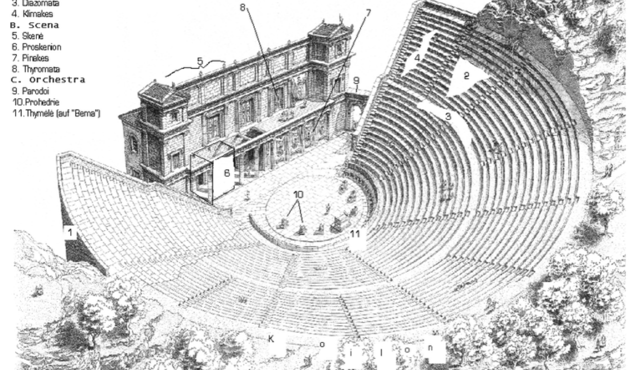 Dasar dari Drama Modern, Ini Dia Sejarah Lengkap Teater Yunani Kuno