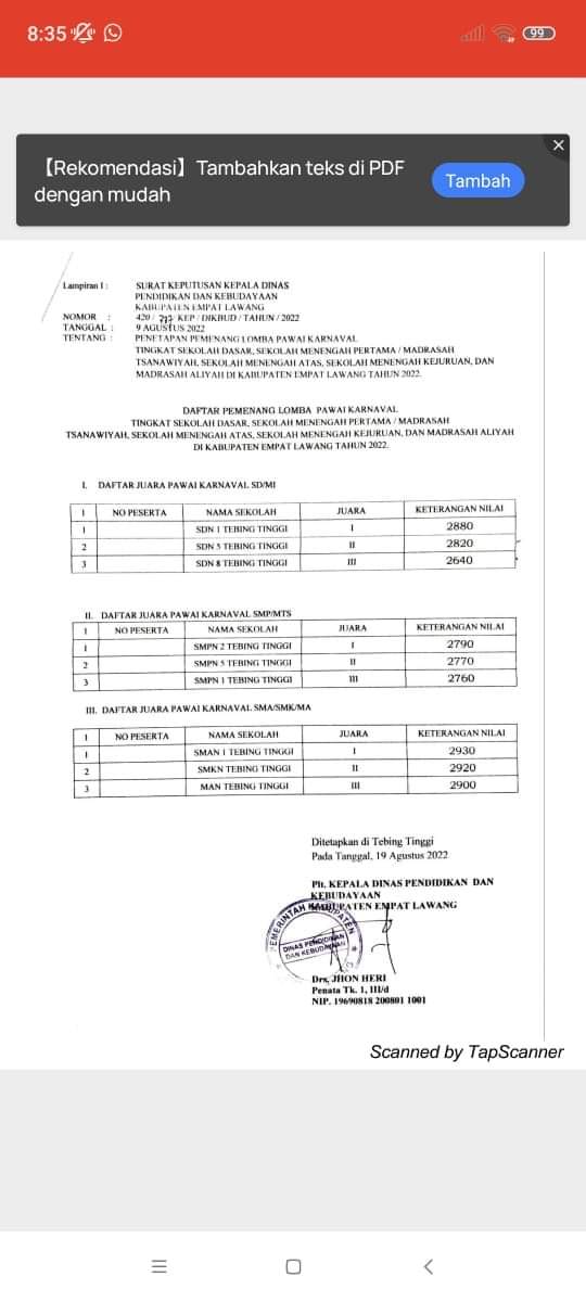 Ini Dia Nama - nama Pemenang Juara Pawai Karnaval dari Tingkat SD Sampai SMA