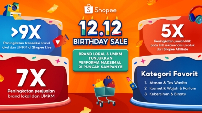 Kemeriahan Shopee 12.12 Birthday Sale: Brand Lokal & UMKM Catatkan Penjualan Spektakuler