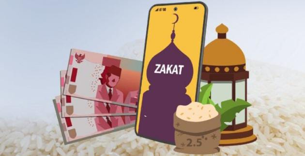 Wajib Tahu Ini Penjelasan Hukum Membayar Zakat