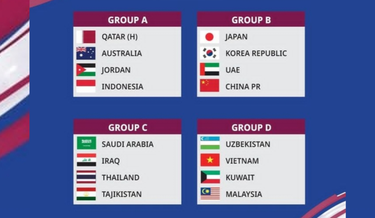 Drawing Grup Piala Asia U23, Indonesia Satu Grup dengan Australia