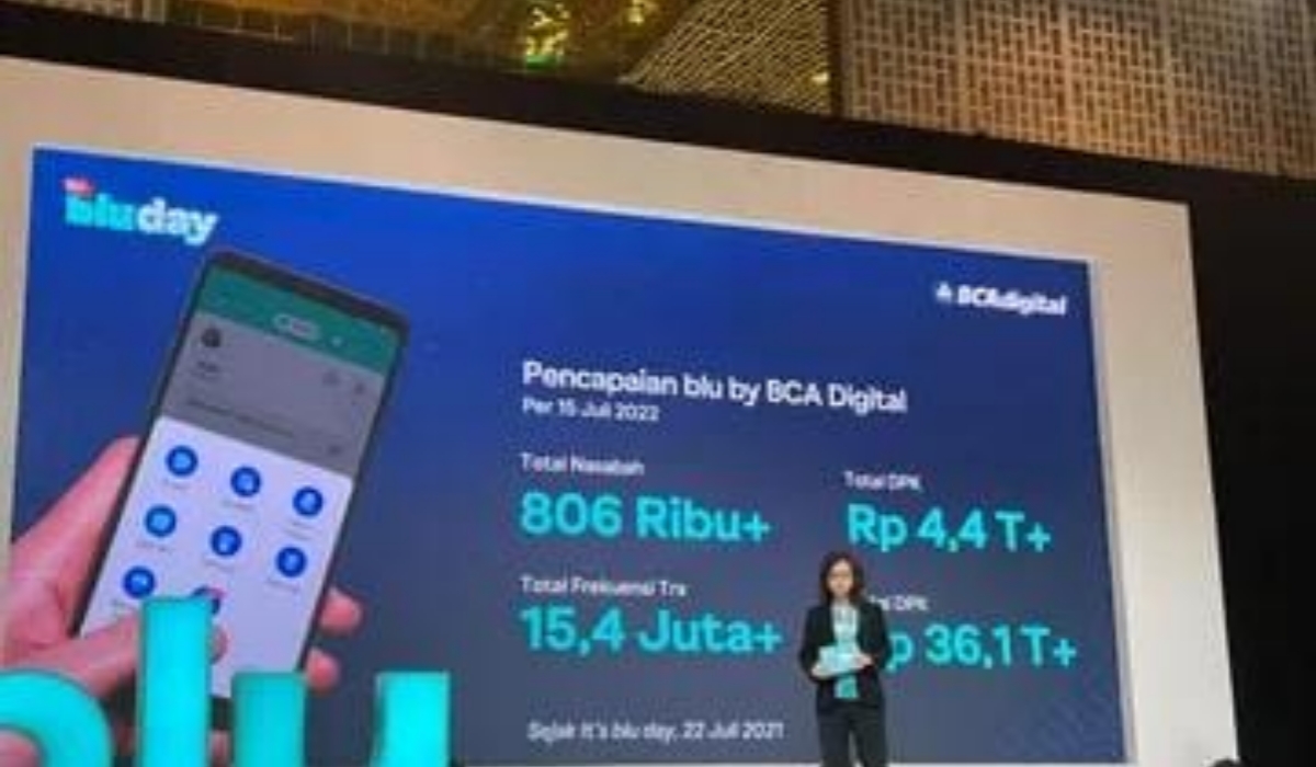 Transformasi Perbankan Indonesia: Perkembangan Bank Digital Dan ...