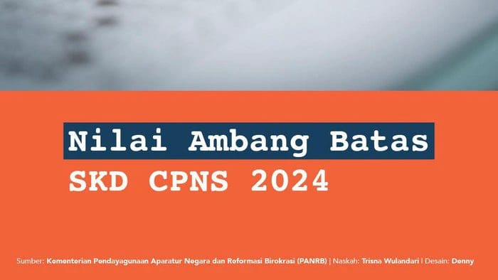 Pemerintah Tetapkan Passing Grade SKD CPNS 2024, Ini Detailnya!