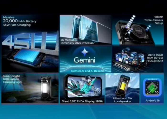 Bukan Sekadar Ponsel, WP61 Jadi Perangkat Multifungsi Serba Bisa