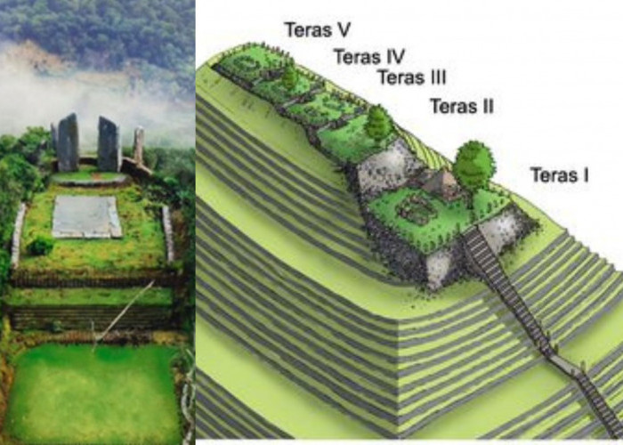 Tawaran Riset Gunung Padang Seharga 12 Triliun, Sungguh Menggiurkan!