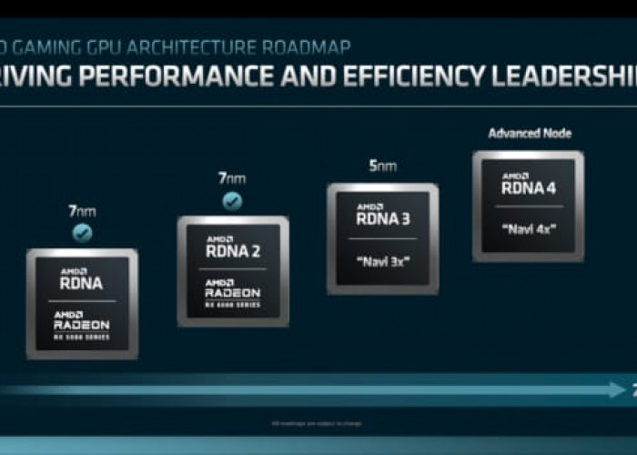 AMD Terpaksa Menunda Peluncuran RDNA 4 Hingga Q1 2025 Akibat Oversupply GPU RDNA 3