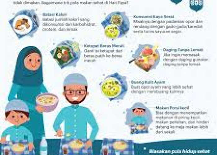 7 Tips Hidup Sehat di Hari Raya Idul Fitri