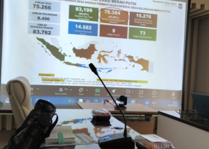 Pemkab Muba Komitmen Tekan Inflasi, Dukung Program Strategis Nasional