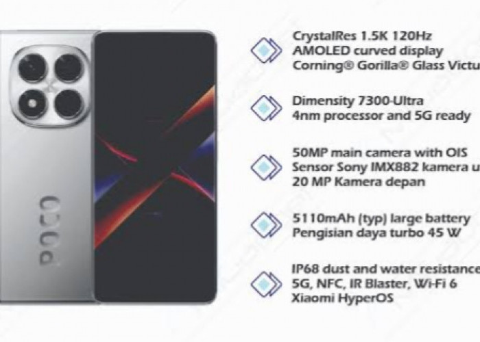 Poco X7 Pro Iron Man Edition Resmi Meluncur, Desain Baru, Baterai Jumbo, Performa Gahar