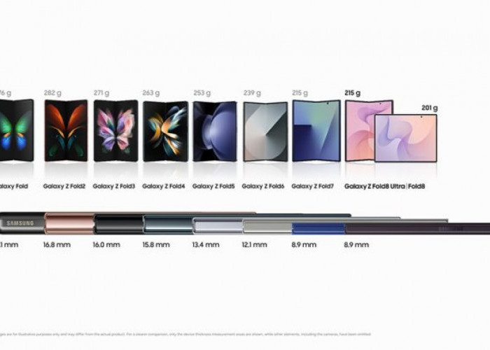 Samsung Bongkar Rahasia Galaxy Z Fold8, Bobot Cuma 201 Gram