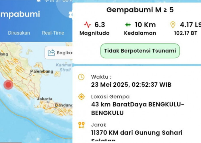 Gempa 6,3 SR Guncang Bengkulu, Warga Empat Lawang Panik Rumah Bergoyang Tengah Malam