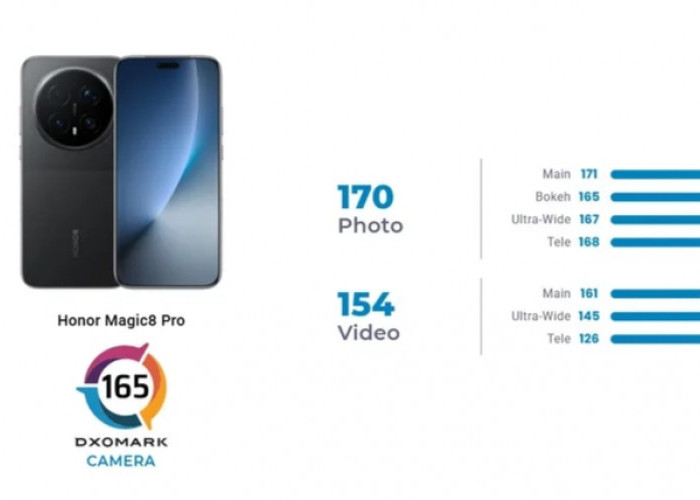 Kualitas Kamera Honor Magic 8 Pro Masuk Top 5 Dunia versi DxOMark, Geser Pixel 10 Pro XL
