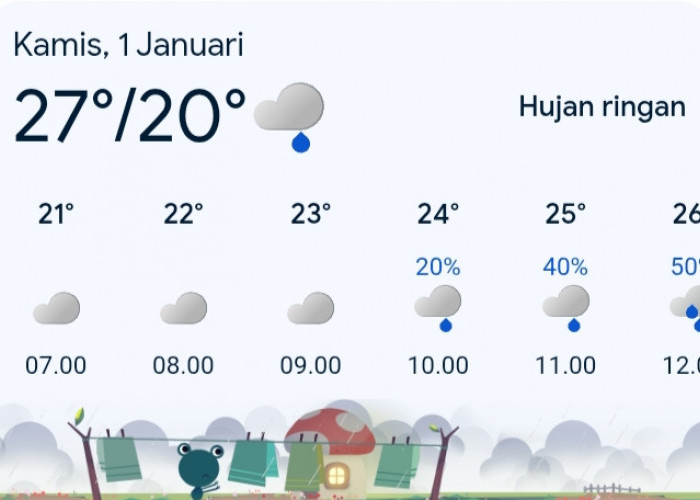 Simak Berikut Prakiraan Cuaca BMKG Malam Pergantian Tahun hingga 2 Januari 2026