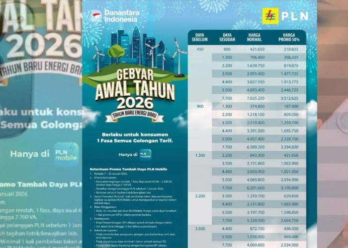PLN Gelar Gebyar Awal Tahun 2026, Promo Tambah Daya Diskon 50 Persen untuk Semua Golongan