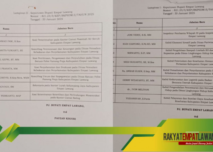 Daftar Nama-Nama Pejabat Pemkab Empat Lawang yang Di Geser Kemarin