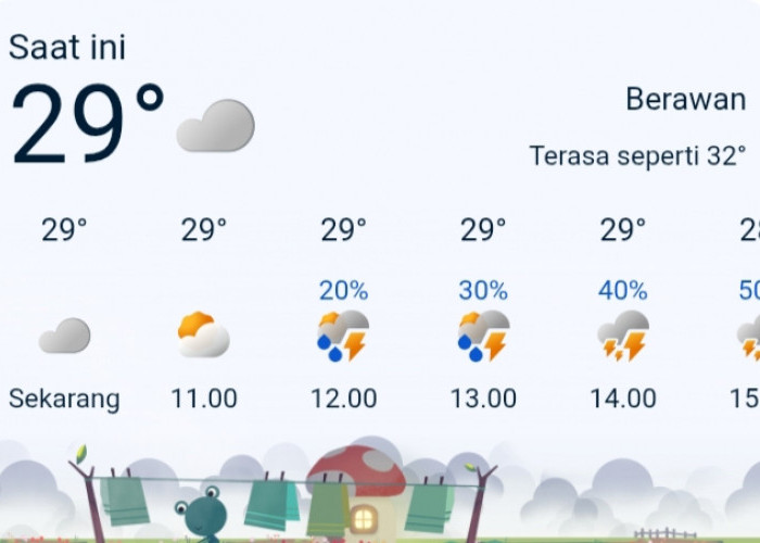 Prakiraan Cuaca Empat Lawang: Hujan, Petir, dan Kabut Warnai Sepekan ke Depan