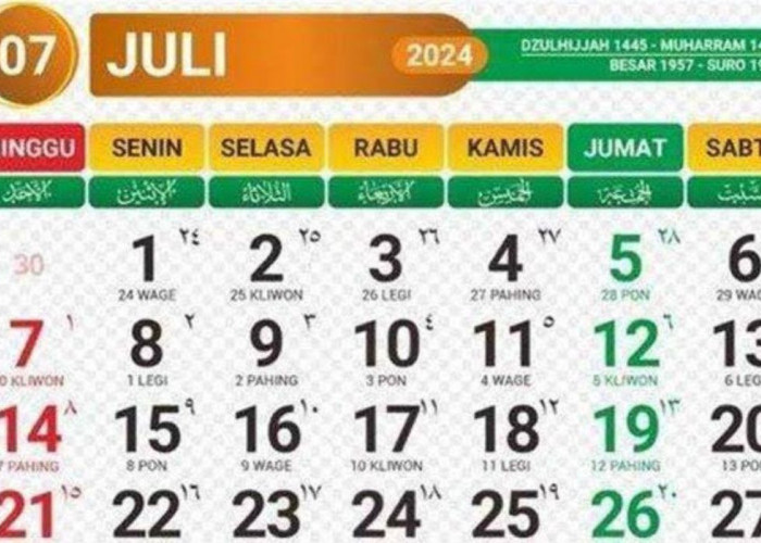 Merupahkan Keberuntungan Weton di Bulan Suro Juli 2024: Kepercayaan Masyarakat Jawa Simak Disini Daftarnya