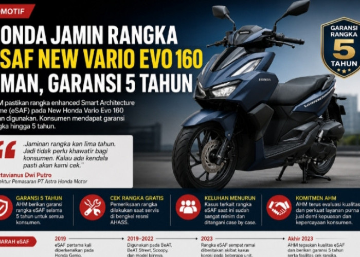 Honda Jamin Rangka eSAF New Vario Evo 160 Aman, Garansi 5 Tahun untuk Redam Kekhawatiran Konsumen