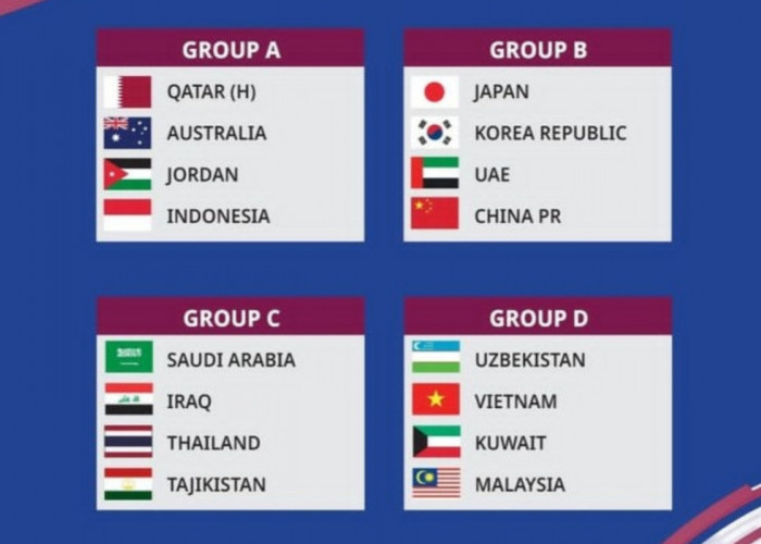 Drawing Grup Piala Asia U23, Indonesia Satu Grup dengan Australia