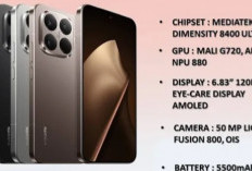 Fast Shot Xiaomi 15T Bantu Tangkap Momen Tak Terulang