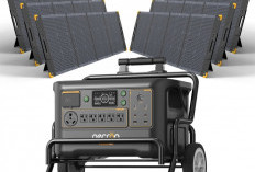 PECRON F3000LFP Hadir, Power Station 3.072Wh Mampu Hasilkan Daya hingga 3.600 Watt