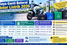 Biaya Ganti Baterai Motor Listrik 2026, Mulai Rp1 Jutaan hingga Tembus Rp10 Juta