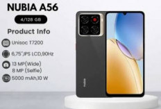 7 Rekomendasi HP Rp1 Jutaan untuk Orang Tua Awal 2026: Layar Besar, Baterai Awet, dan Mudah Digunakan